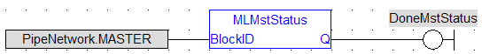 MLMstStatus: FBD example